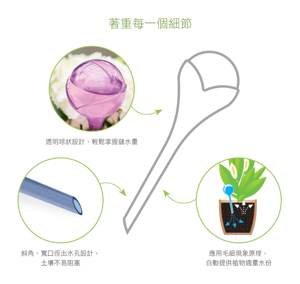 2Ustyle 風格圖悠 花盆 花器 植物 盆栽 荷蘭 elho 自動給水 盆栽澆水